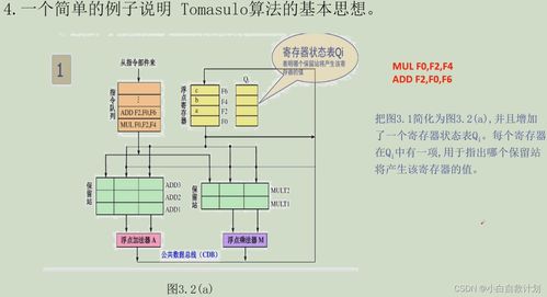 吉林大學(xué)計(jì)算機(jī)系統(tǒng)結(jié)構(gòu)第三章《指令級(jí)并行》課堂筆記（曲冠南老師版）